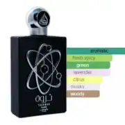 Tharwa Silver 100ml - Lattafa Pride - Image 3