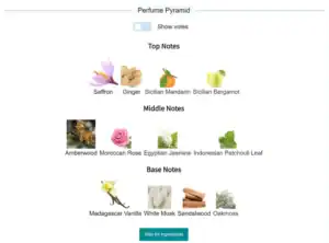 fragrance notes for mancera instant crush